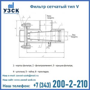 Фильтр сетчатый ФС по Т-ММ-11-2003 в Краснодаре